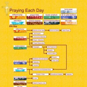 Praying Each Day - Nicholas Hutchason, FSC