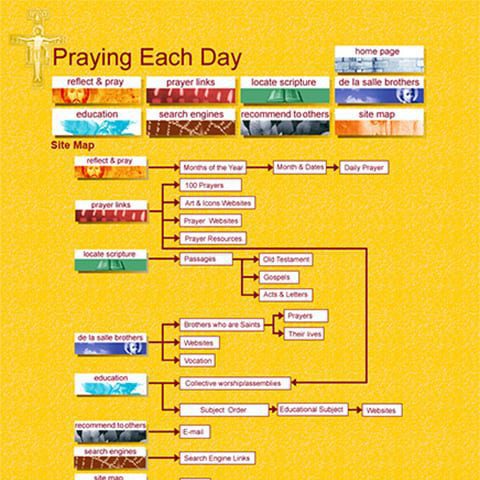 Praying Each Day - Nicholas Hutchason, FSC